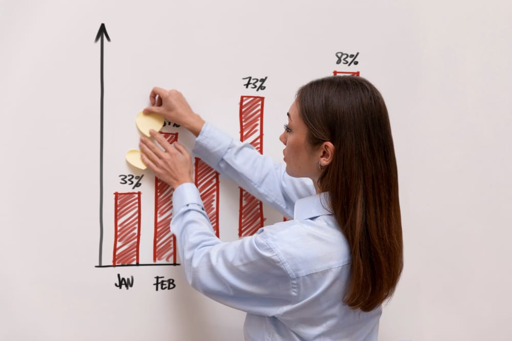 Análise de Tendências de Mercado: Estratégia para Antecipar e Maximizar Oportunidades 3 grafico mercado