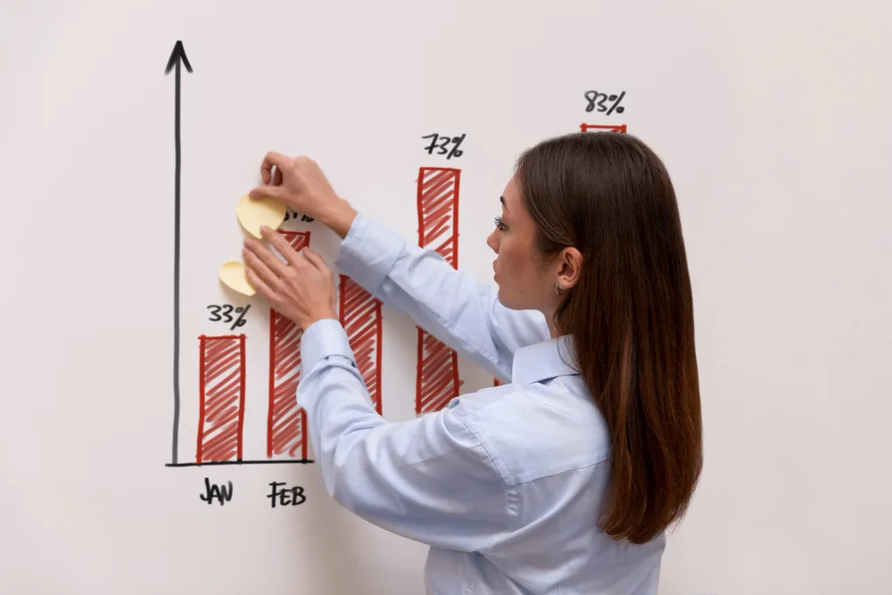 Análise de Tendências de Mercado: Estratégia para Antecipar e Maximizar Oportunidades 3 grafico mercado